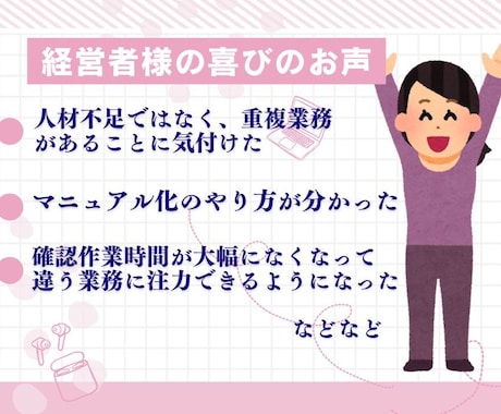 業務効率化が出来る人材育成をサポートします 業務効率化の人材育成方法を知って、企業力を更にアップ！ イメージ2