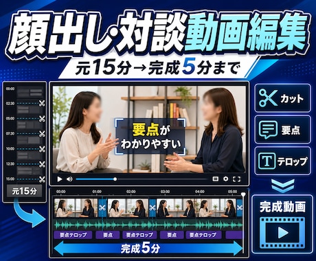 顔出し・対談YouTube動画を編集します 会話の間・要点テロップ・音量を整え短い動画に仕上げ イメージ1
