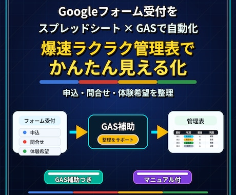 Googleフォーム受付をGASで自動化します 入力漏れ・確認作業を管理表で効率化 イメージ1