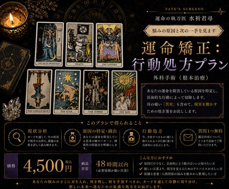 悩みの原因と次の一手を見ます 悩みの原因を一緒に見て改善していくプランです イメージ1