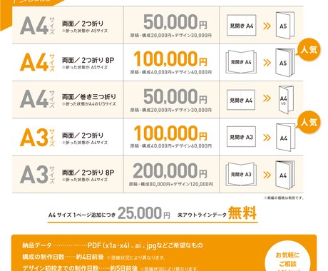 原稿からデザインまでワンストップで対応します 想いや目的に合わせた、効果的なパンフレットをご提案 イメージ2