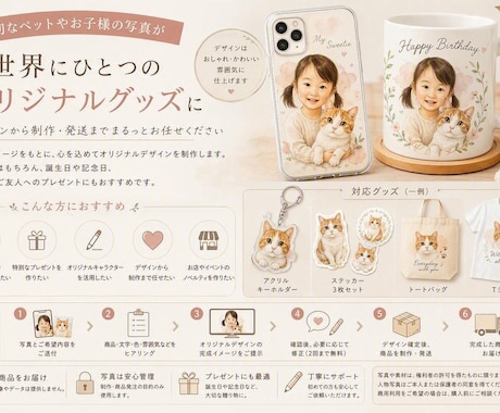 大切なペットやお子様のオリジナルグッズを作成します 家族や祖父母、友人へ特別なプレゼント（1件づつ丁寧に対応） イメージ1