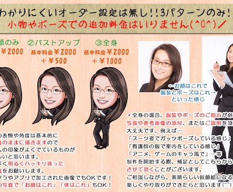kipponの似顔絵スタジオ、今日もハリキってます お値打ち価格で似顔絵描かせてもらいます！ イメージ2
