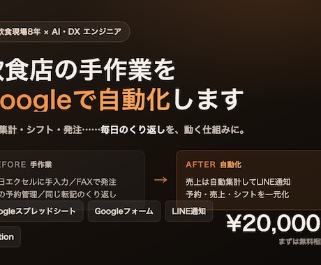 飲食店の手作業をGoogleで自動化します 売上集計やシフト・発注の手作業を、Googleで自動化・納品 イメージ1