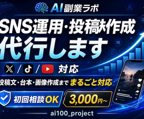 SNS投稿文・ショート動画台本を作成します X・TikTok・YouTube向けに伝わる投稿を作成 イメージ1