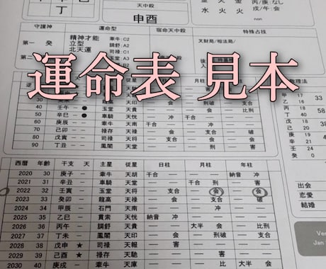 算命学で悩めるあなたのご相談にのります 鑑定実績多数の鑑定士が、心に寄り添いアドバイスいたします イメージ1