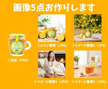 ＥＣサイトの商品画像を画像生成代行します 画像はAIで作る！Nano BananaでEC販売を高速化 イメージ2