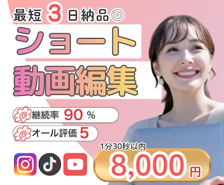 最短３日◎実績多数！リール・ショート動画編集します イメージ1