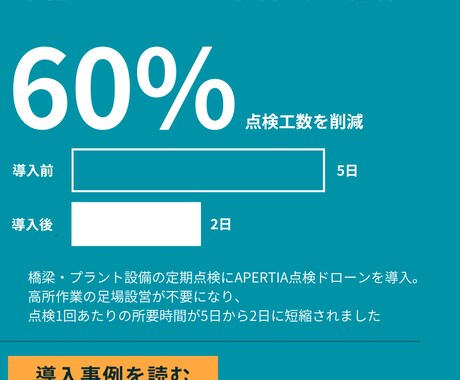 展示会・セミナー集客のSNS広告バナー制作します 事業会社のマーケ担当が制作｜フィード・ストーリーズ両対応 イメージ2