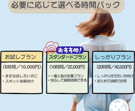 オンライン秘書｜（5・10・20時間）から選べます \雑務からSNS投稿まで幅広くサポート/ イメージ2