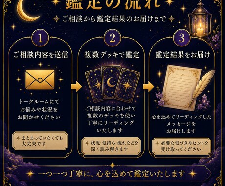 複数デッキで恋愛やお悩みを丁寧に鑑定します 今の状況を深く整理し、次の一歩を一緒に探します イメージ2