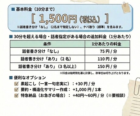 1分50円/丁寧に音声・動画を文字起こしします 最短翌日！一音ずつ耳で聴き取り、丁寧に文字起こしします イメージ2