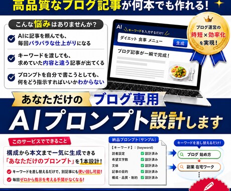 ブログ記事が丸ごと完成するプロンプトを設計します キーワードを入れるだけ。ブログ記事が丸ごと完成します！ イメージ1