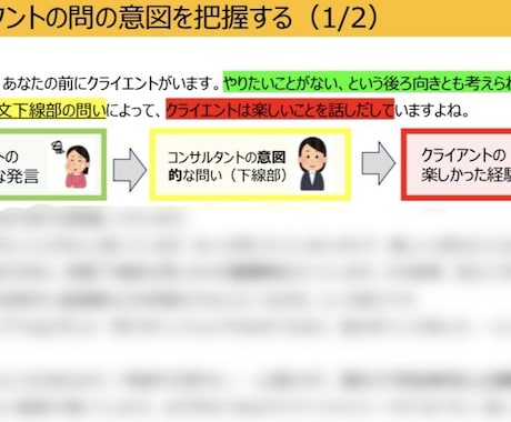 平均超！28回実技論述解答例&解説を送ります 【攻略法付】キャリアコンサルタント論述対策に悩む方へ イメージ2