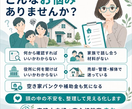 空き家・実家の状況整理シートを作成します 何から始めるべきか、確認事項・役所への質問を整理 イメージ2