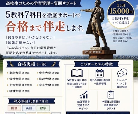 北大卒が高校生の学習を1ヶ月間指導します チャットで迅速かつ親身にオンラインコーチングします。 イメージ1