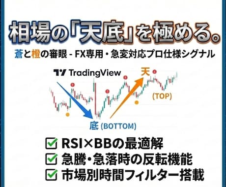 FX版トレビュー天底可視化インジケーター付与します 相場の「天」と「底」を精密に射抜く、FX専用の逆張り特化型 イメージ2