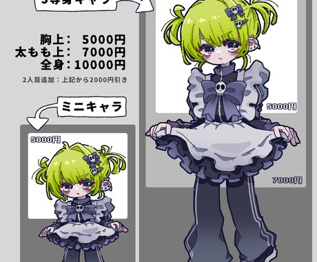 可愛いアイコンやヘッダー描きます 商用利用料込！5等身キャラ、ミニキャラが得意です！ イメージ2