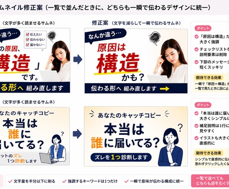 クリックされにくいサムネの原因を見極めて整えます 情報を削るだけで、ひと目で伝わるサムネへ。 イメージ2