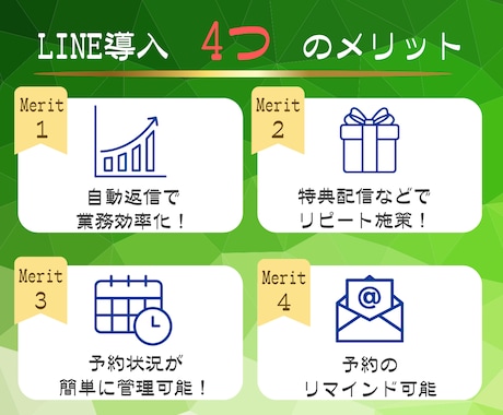 価格5万円★でLINE公式アカウント構築します この機会にLINE公式アカウントを導入してみませんか？ イメージ2