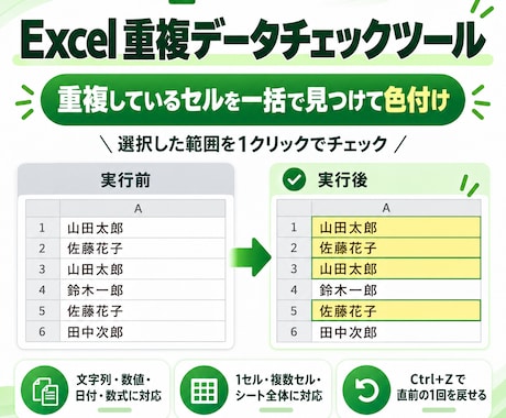 Excelの重複データをまとめてチェックします イメージ1