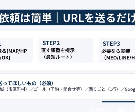 MEO診断｜直す順番3つ＋テンプレを渡します URLを見るだけ。直す順番3つ返します イメージ2