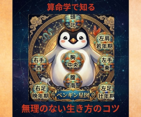 算命学総合鑑定　あなたの人生ととのえます 自分のことが分からない、あなたのトリセツお作りします イメージ1