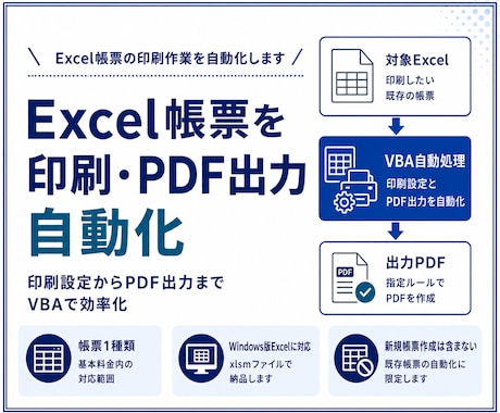 Excel帳票の印刷PDF出力を自動化します 印刷設定からPDF出力までVBAで効率化 イメージ1
