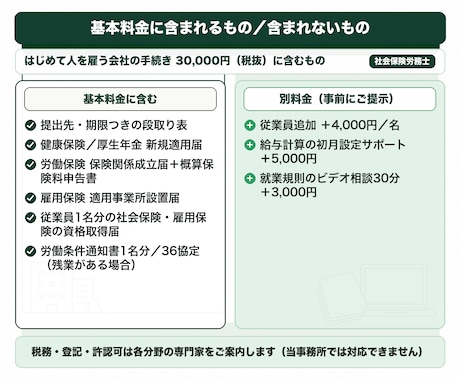 社労士が会社設立後の労務手続きを一式代行します はじめて人を雇う会社へ｜提出期限つき段取り表を最初にお渡し イメージ2