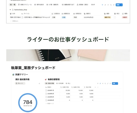 秘書を雇う前にNotion×AIで仕組みを作ります 月15万の人件費の前に、7万円で"辞めない仕組み"を イメージ2