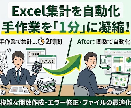 IT・Web専門　定型事務を代行します イメージ1