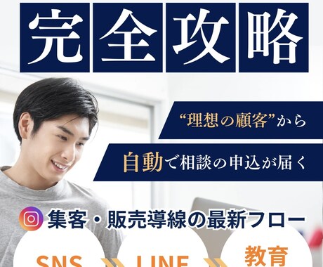 企業のマーケ広報が想いを伝えるLP制作します マーケター×セールスライターがライティングも担当！ イメージ2