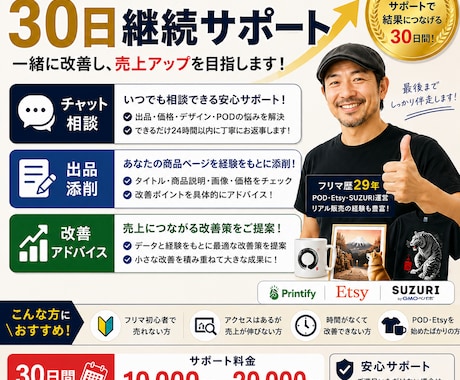 30日間チャットで売上改善を支援します 29年の経験で改善を継続サポート イメージ1