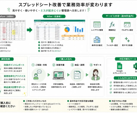 現役事務担当がスプレッドシートを改善します 手作業を減らし業務効率化を実現します イメージ2