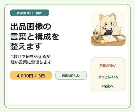 ココナラ出品画像の言葉を整えます 1枚目で内容と魅力が伝わる形に整理 イメージ2