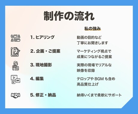地域・企業の出張動画撮影承ります 会社・団体向けPR動画制作に対応 イメージ2