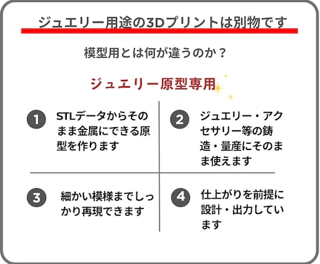 ジュエリー用キャスト用樹脂で3Dプリント出力します 制作工程を理解した視点で仕上げるから安心！ イメージ2