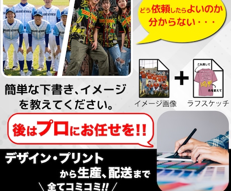 オリジナルチームT、20枚、デザイン〜発送込みます チームウェア。枚数等変更可。全て込み。人気のベースボール！ イメージ2