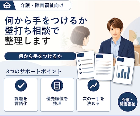 介護事業所のお悩み・課題…壁打ちサービスを始めます 困ったときにすぐ頼れる、あなたの隣の相談パートナーです。 イメージ1
