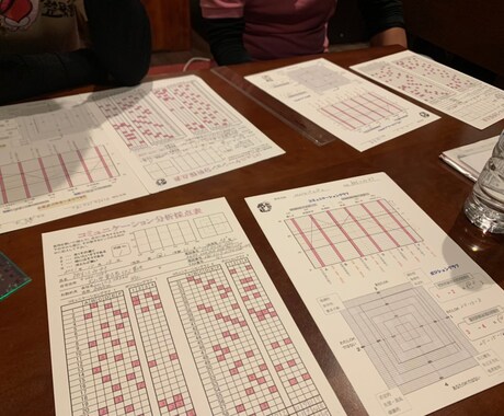 心理分析を使ってあなたの強みを発見します 心理カウンセラー、コーチングの資格を持ち活動をしてます イメージ1