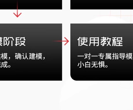 live2dバーチャルアナウンサーのイメージます あなたが満足できるものを作る。给你提供帮助 イメージ2