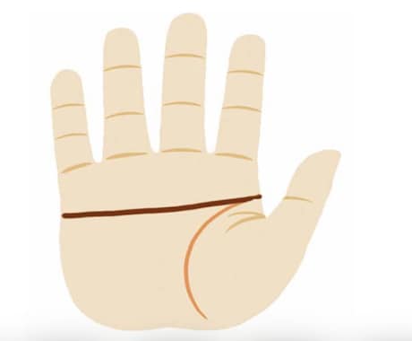 手相には才能や資質を見ることができます 叱り方に迷うあなたへ、子育てのヒントを優しくお伝えします イメージ2