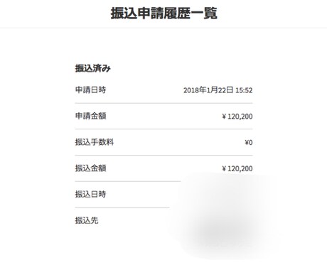 メルカリ出品者必見!!適切なプロフ文章お伝えします 結果が出る“トラブル防止＆売上向上”メルカリプロフ紹介文 イメージ2