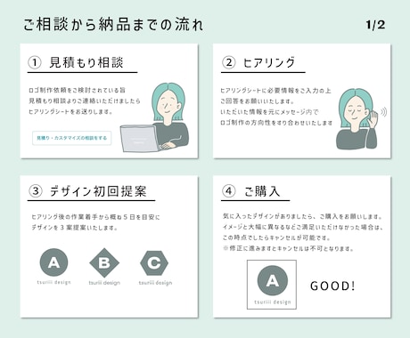 想いをカタチに＊心に残る特別なロゴ制作します ＼初回提案無料／デザインをみてからご購入検討いただけます！ イメージ2