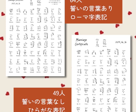 ゲストもびっくりする似顔絵結婚証明書作ります 絵柄多数！800組の実績のプロがお届け！(急ぎ対応可) イメージ2