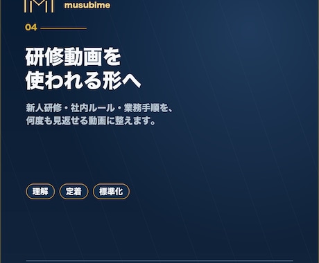 営業資料を撮影なしで動画化します AIナレーション・字幕にも対応 イメージ2