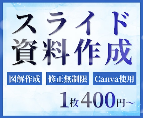 Canvaで迅速に資料作成いたします イメージ1