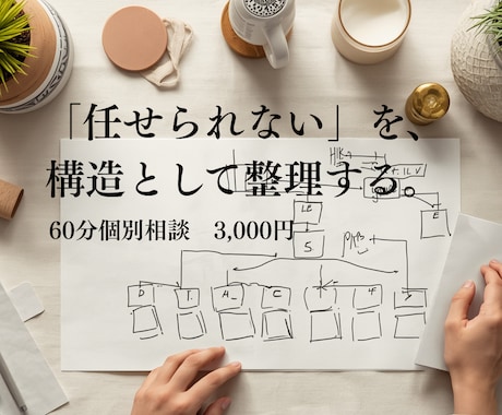 社長しか判断できない状態を整理します 組織づくり・属人化・任せる悩みを構造化します イメージ1