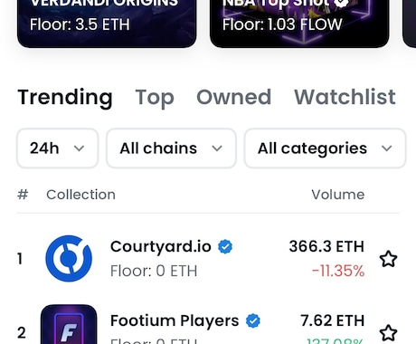 描いたイラストNFTにして売却するやり方教えます 描いたイラストをNFTにして出品してイーサリアムを稼げます イメージ1