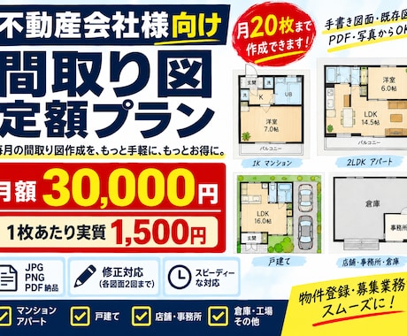 不動産会社向け間取り図を月２０枚作成します イメージ1